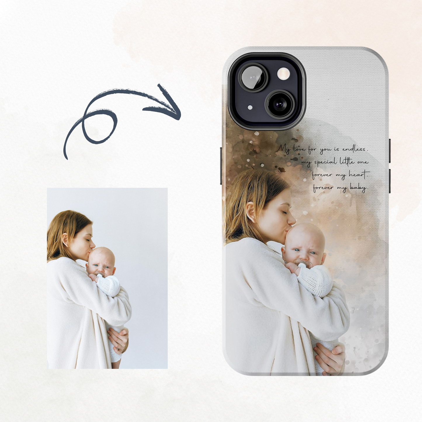 Custom Watercolor Photo On  Phone Case Personalized Cell Phone Case Picture